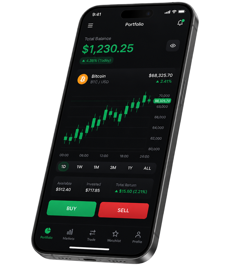 تطبيق التداول